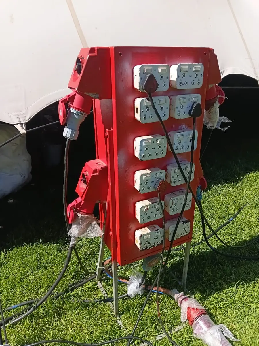 Testing an electrical installation before issuing a Certificate of Compliance